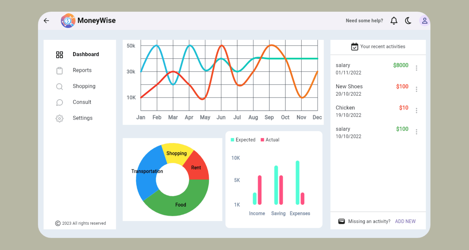 MoneyWise screenshot 1